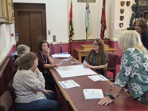 Small groups discussing how we can improve the Occupational Therapy service
