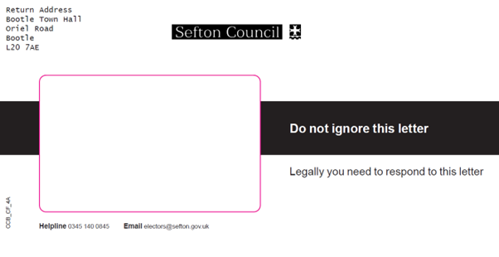 Annual Canvass Envelope